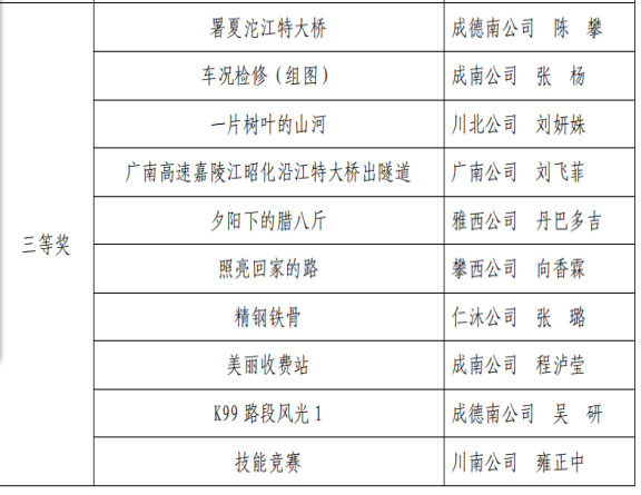 no396-成南米兰官方端网站登录入口_米兰online(中国)
在“交投十年 (2).jpg