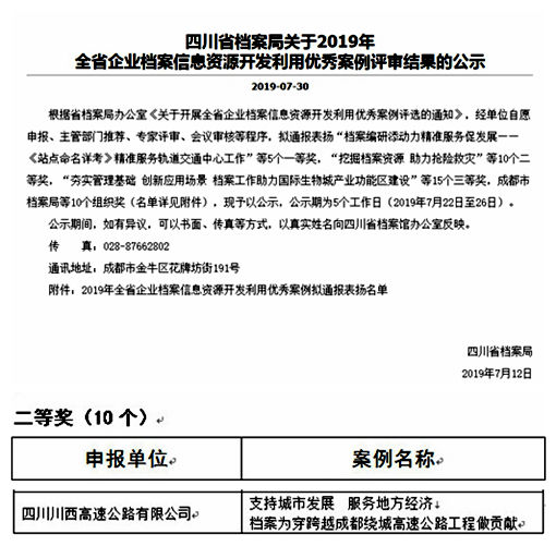 20190801川西米兰官方端网站登录入口_米兰online(中国)
玉堂档案馆荣获全省企业档案信息资源开发利用二等奖cg.jpg