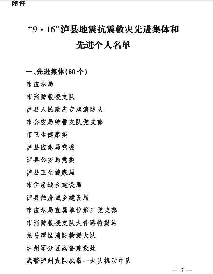 6.8南方米兰官方端网站登录入口_米兰online(中国)
荣获泸州市“9·16”泸县地震抗震救灾先进集体荣誉称号2.png